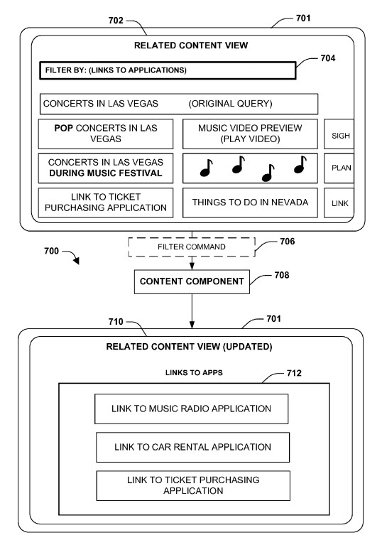 The Semantic Zoom interface could reveal links to related apps, too.