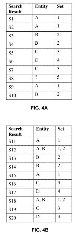 Clustered Entities in Search Results