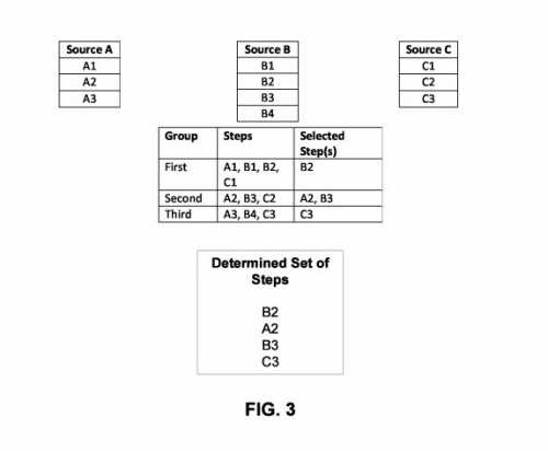 how-to-query sources multiple steps