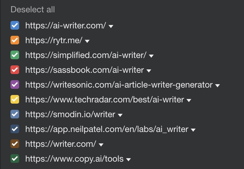 SERP positions for the keyword 'ai writer'
