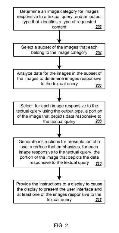 image categories