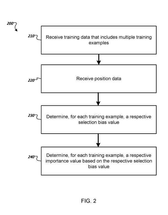 Machine Training Example