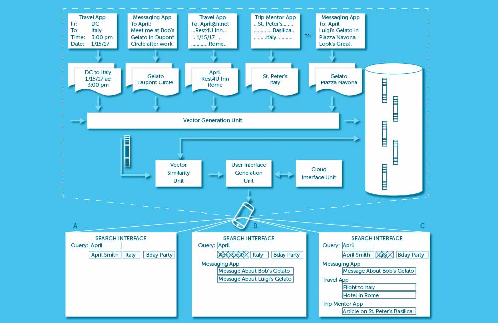 A Native Application Vertical Search Engine at Google