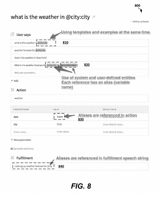 Natural Language Context Entities