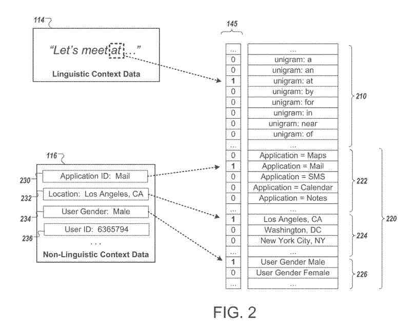 Non-Linquistic Content in Language Models