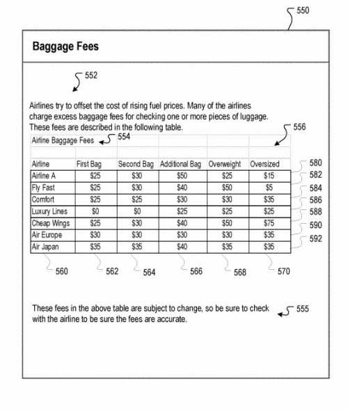 structured content answer passages