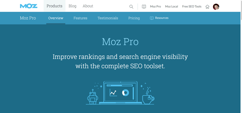 Moz Pro