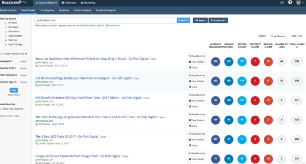 Content Research with Buzz Sumo